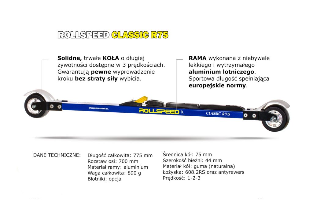 Nartorolki Rollspeed CLASSIC BLUE R75