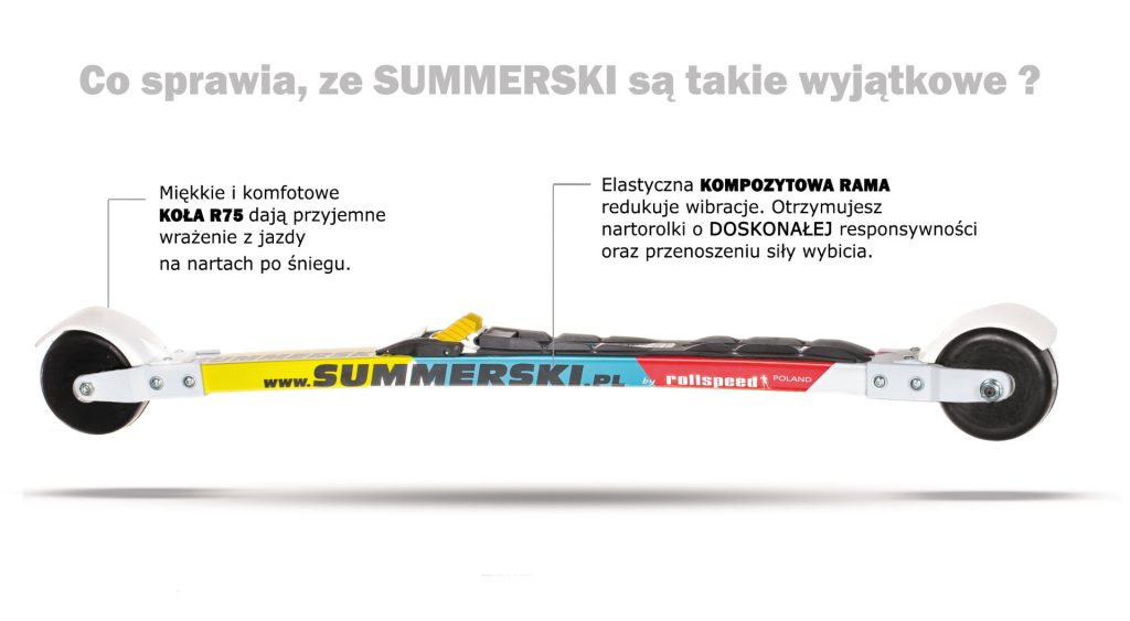 Nartorolki Summerski R75