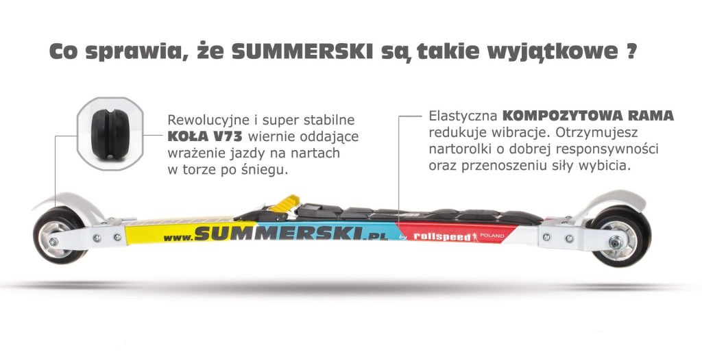 Nartorolki Summerski V73