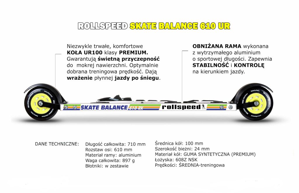 Nartorolki Rollspeed SKATE BALANCE 610 UR